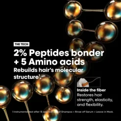 Absolut Repair Molecular Trio Gift Set 2025