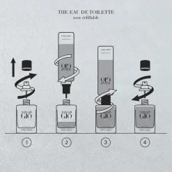 Acqua di Giò Eau de Toilette