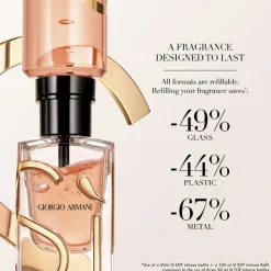 Armani Sì Eau de Parfum Intense
