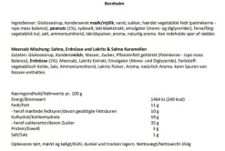 Bornholm, Salt blanding Q2