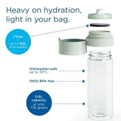 Brita Vital Water bottle Light green
