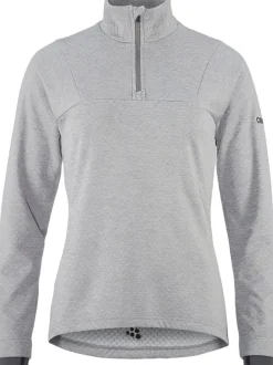 Core Gain Thermal Midlayer