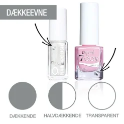 7day Hybrid Polish 70133 5 ml