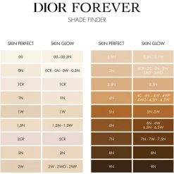 Dior Forever Skin Perfect Multi-Use Foundation Stick