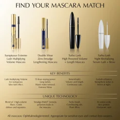 Double Wear Zero-Smudge Lengthening Mascara
