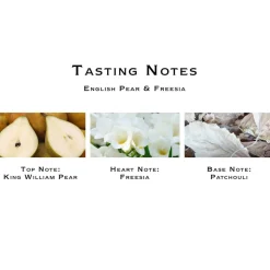 English Pear & Freesia Cologne