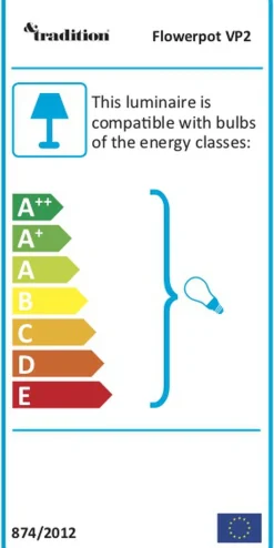 Flowerpot VP2, Pemdel