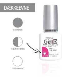 Gel iQ Pretty in Pink 5 ml