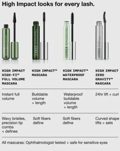 High Impact Waterproof Mascara 8 ml.