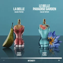 Jean Paul GAULTIER La Belle Eau de parfum