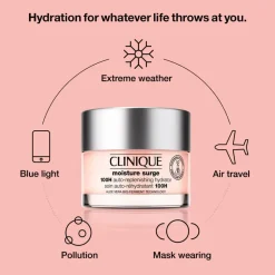 Moisture Surge 100-Hour Auto-Replenishing Moisturizing Face Cream