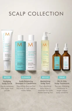 Moroccanoil Revitalizing Scalp Tonic 100 ml.
