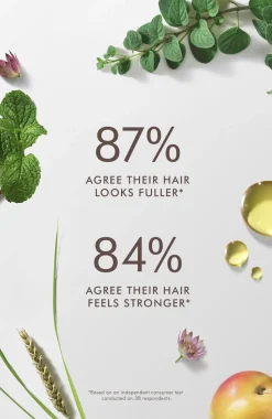 Moroccanoil Revitalizing Scalp Tonic 100 ml.