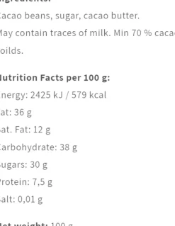 Nicaliso, Nicaragua 70 %