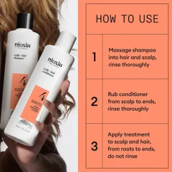 Nioxin System 4 Loyalty Kit