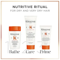 Nutritive Discovery Set for Dry Hair