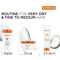 Nutritive Nectar Thermique Heat Protection