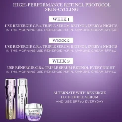 Rénergie C.R.x. Triple Serum Retinol