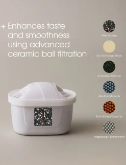 Stelton Magnesium+ vandfilter 3 Stk white