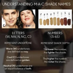 Studio Fix Fluid Broad Spectrum Foundation SPF15