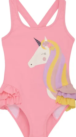 Swimsuit W. Application