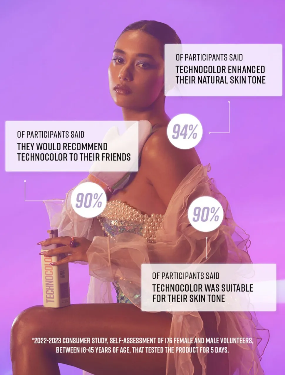 Technocolor For A Deep Rich Tone 03