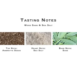 Wood Sage & Sea Salt Cologne